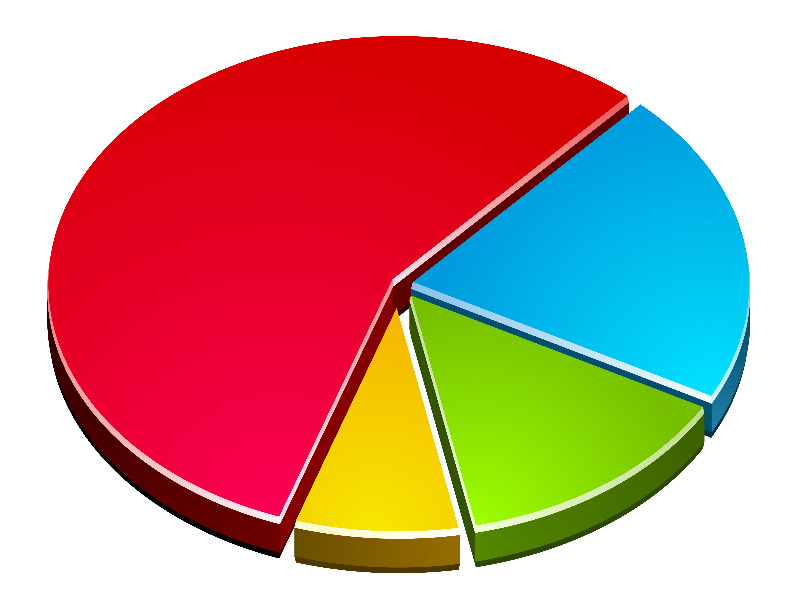 Kto Ile W 2022 Rozrywka